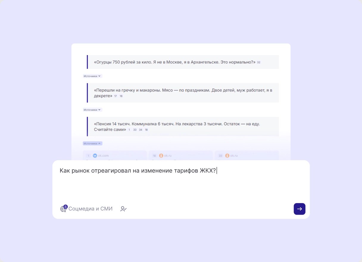 Тренд Детектор характеристики