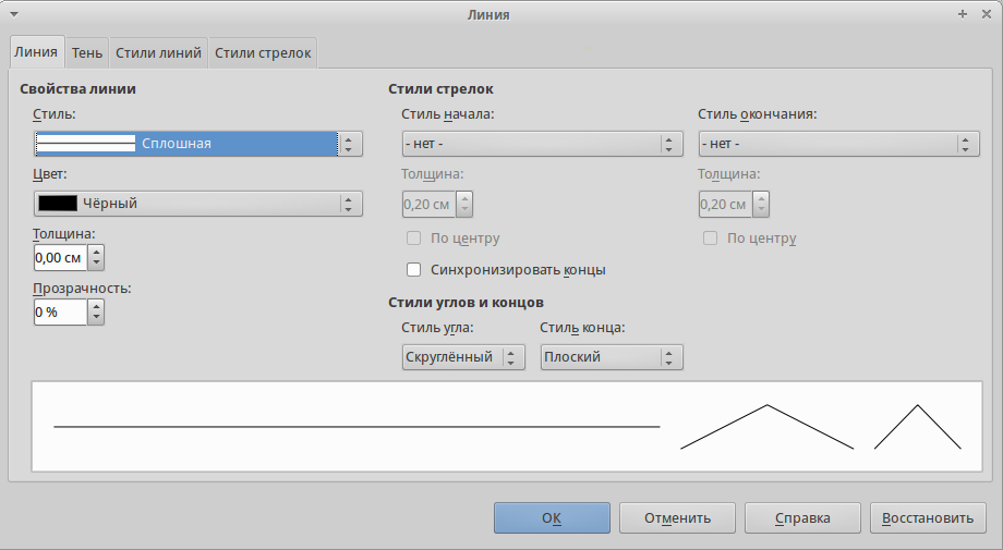 LibreOffice Draw