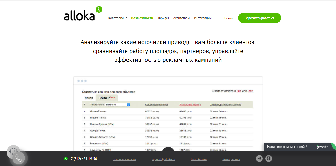 Alloka программа