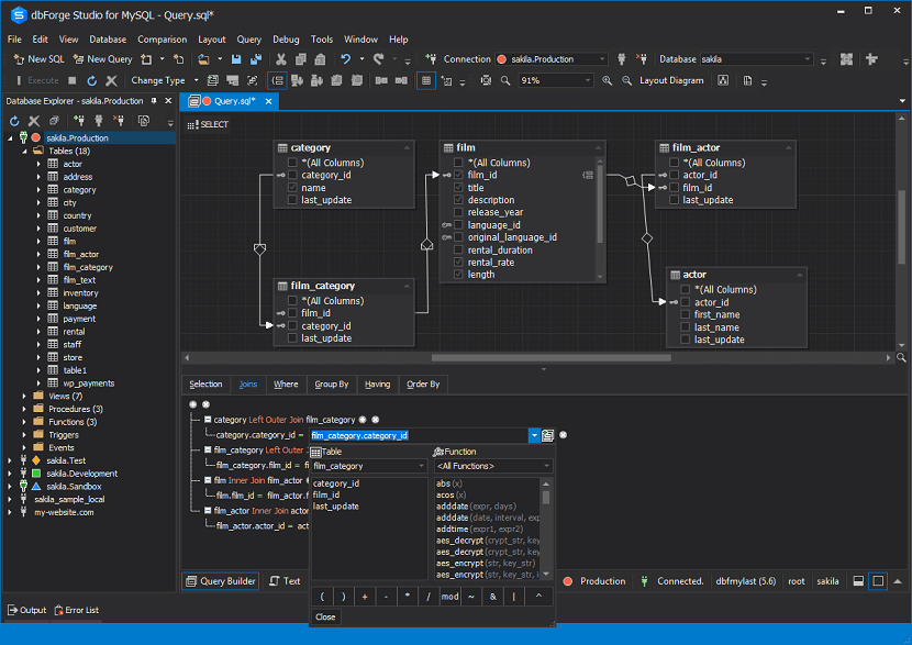 dbForge Studio характеристики