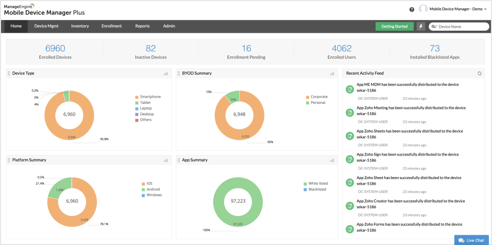 ManageEngine Mobile Device Manager Plus