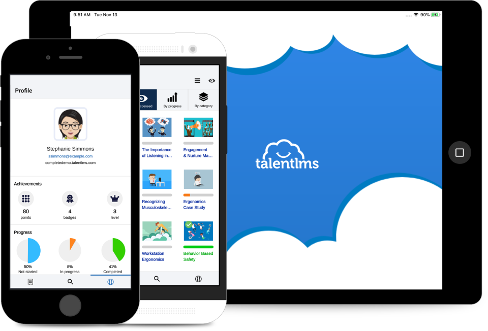TalentLMS подбор