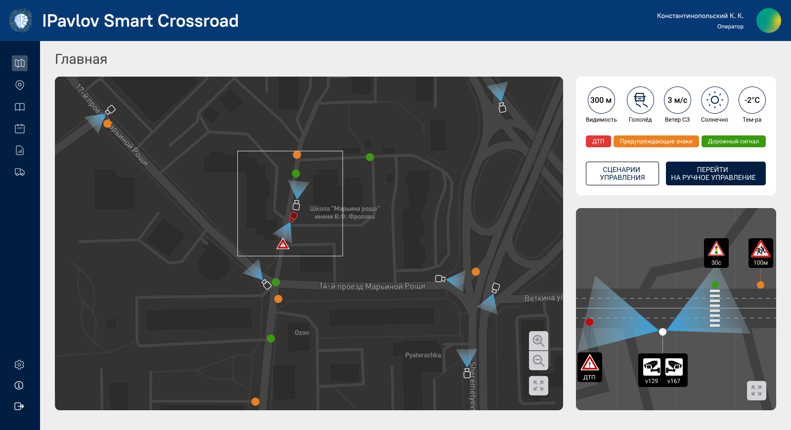 iPavlov Smart crossroad  отзывы