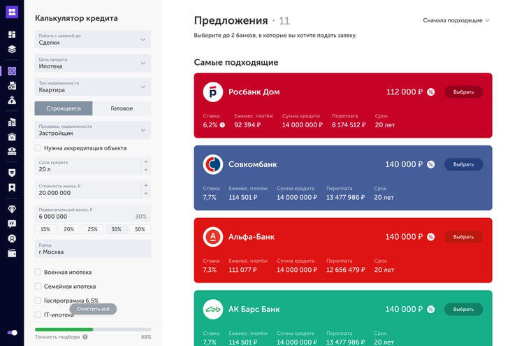 Ипотека.Центр отзывы