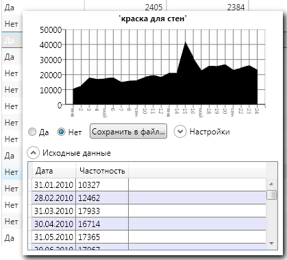 Key Collector отзывы