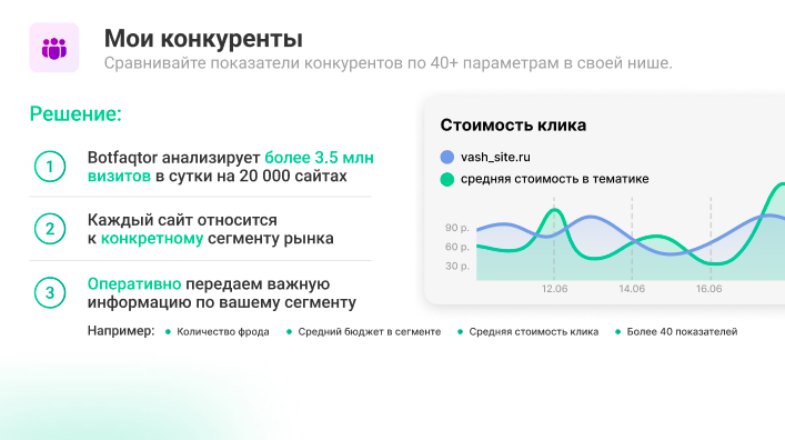 BotFAQtor сравнение