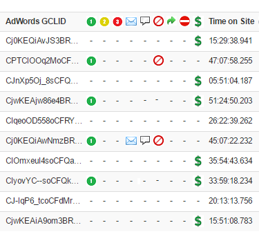 PPCSecure программа
