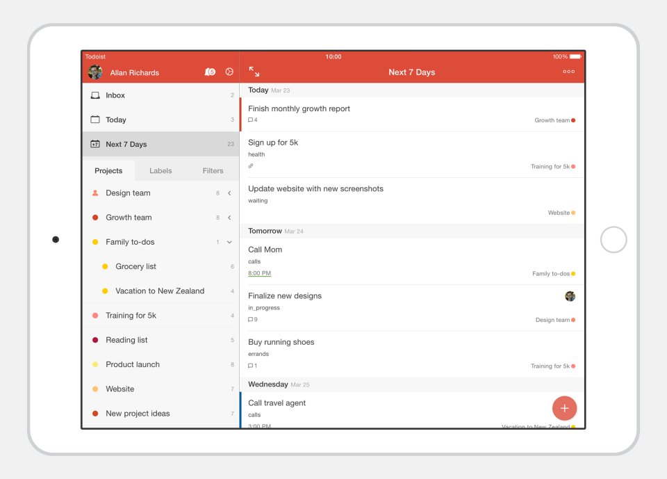 Todoist сравнение