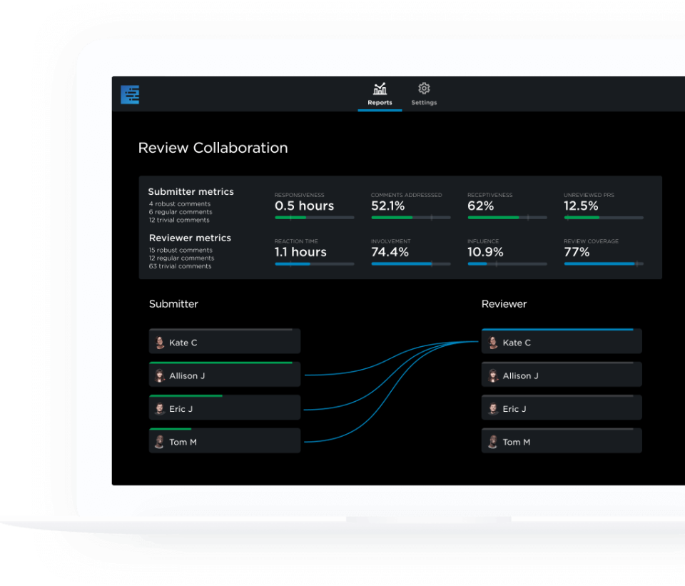 Pluralsight Flow характеристики