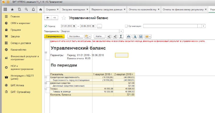 БИТ.АПТЕКА