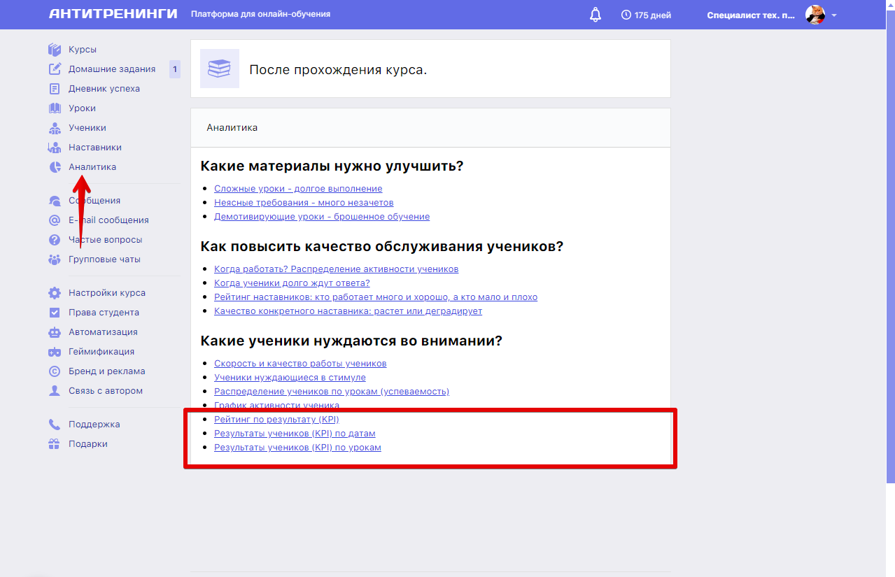 АнтиТренинги характеристики