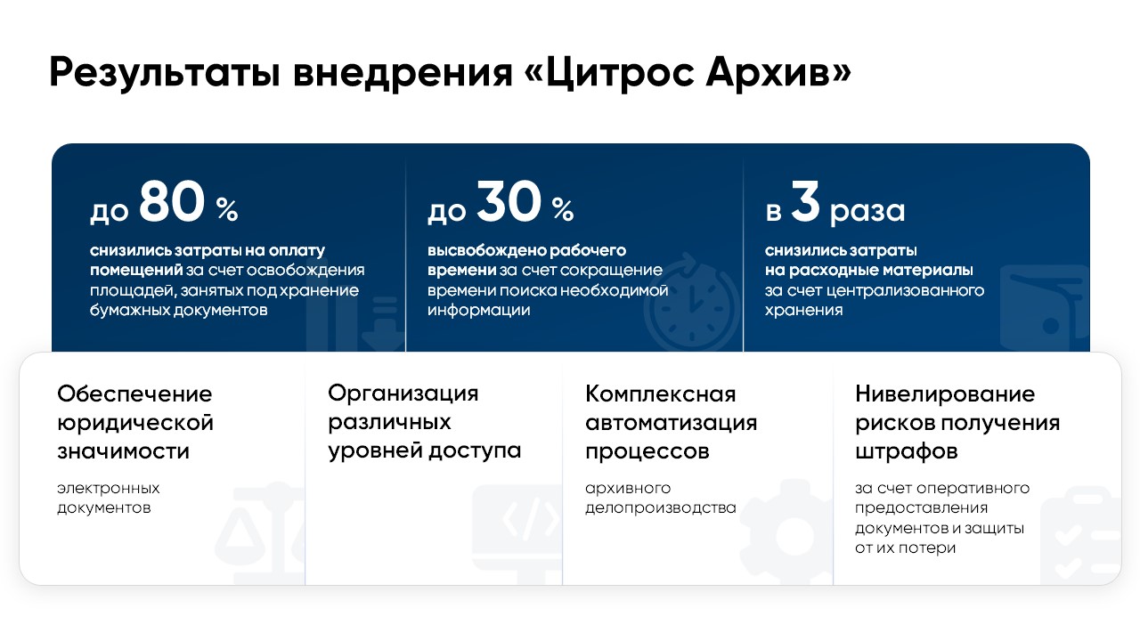 Цитрос Архив программа