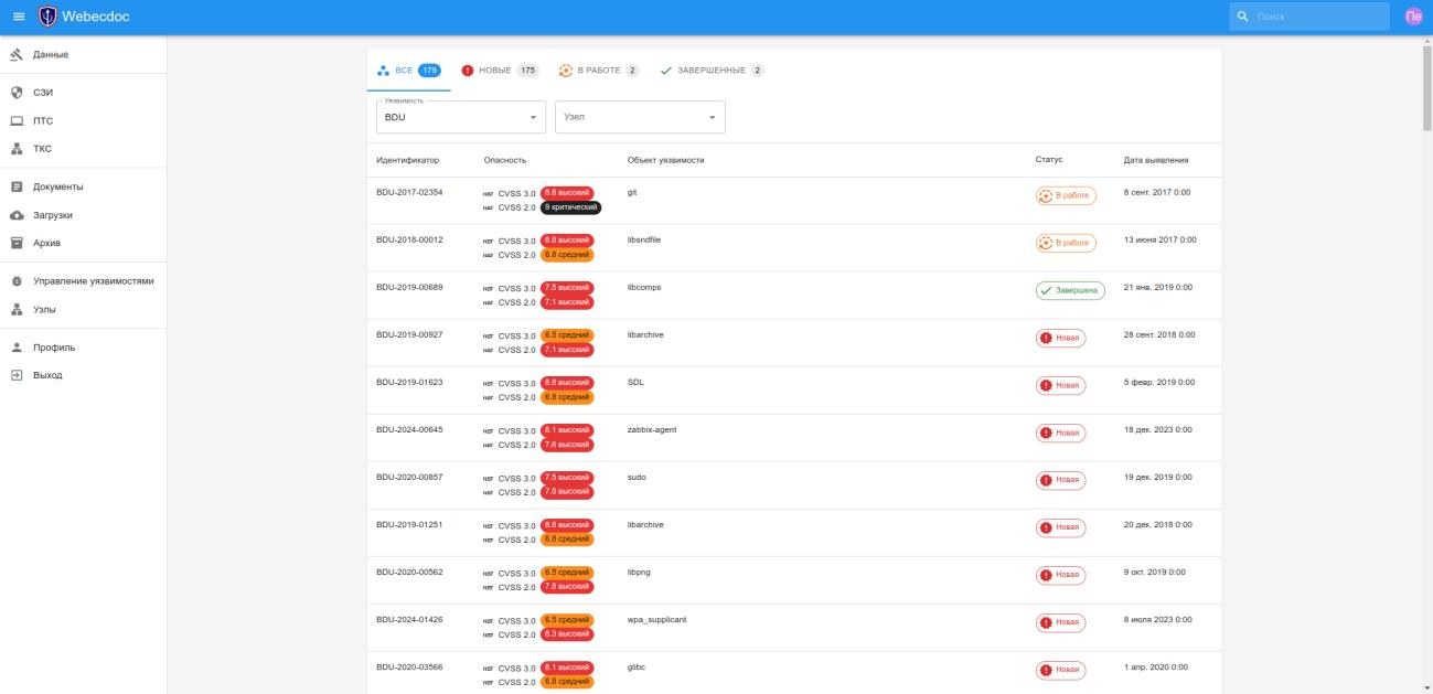 ISS CRM Webecdoc отзывы