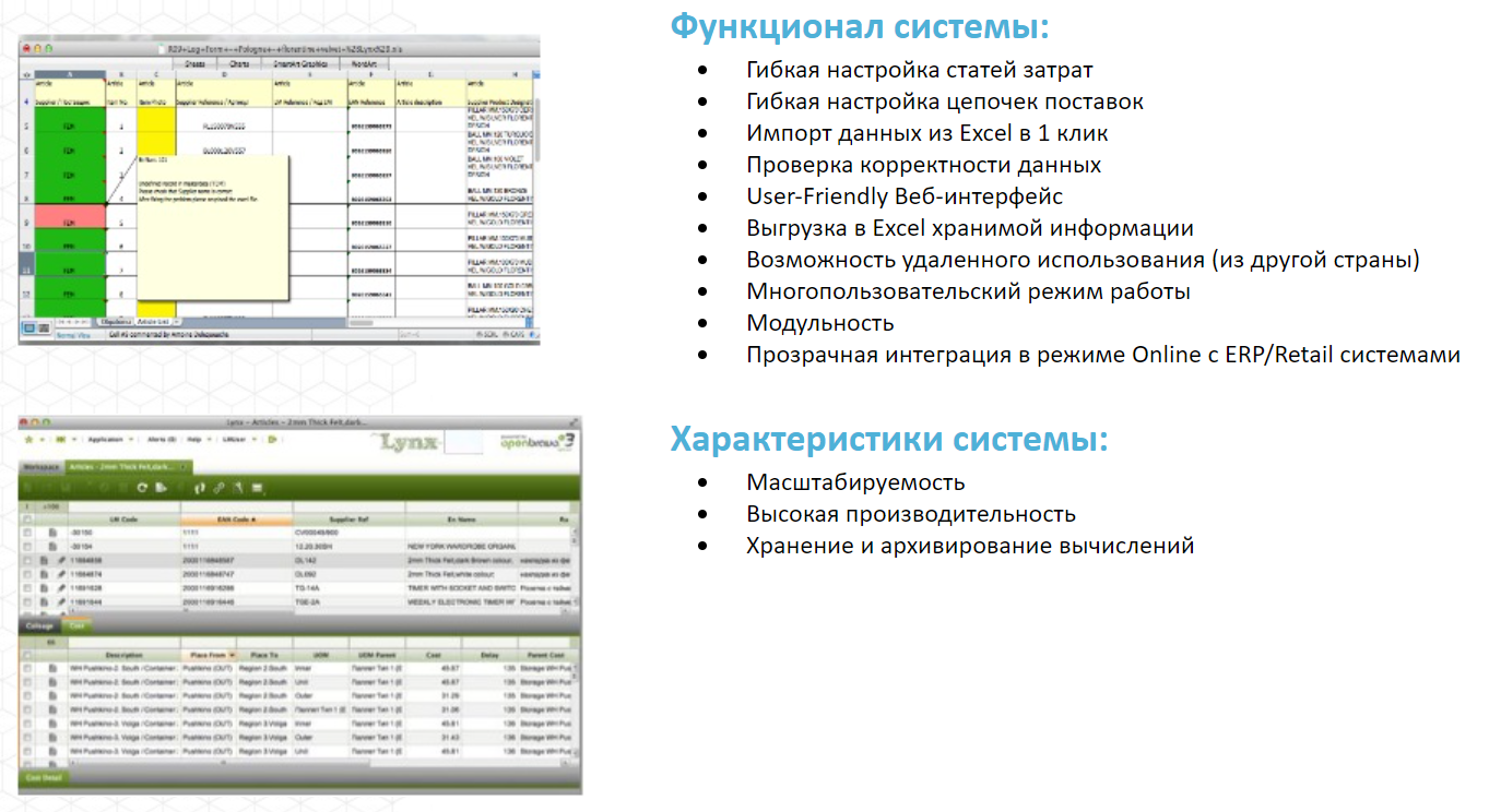 OptiLogic отзывы