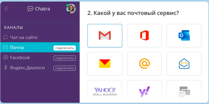 Чатра характеристики