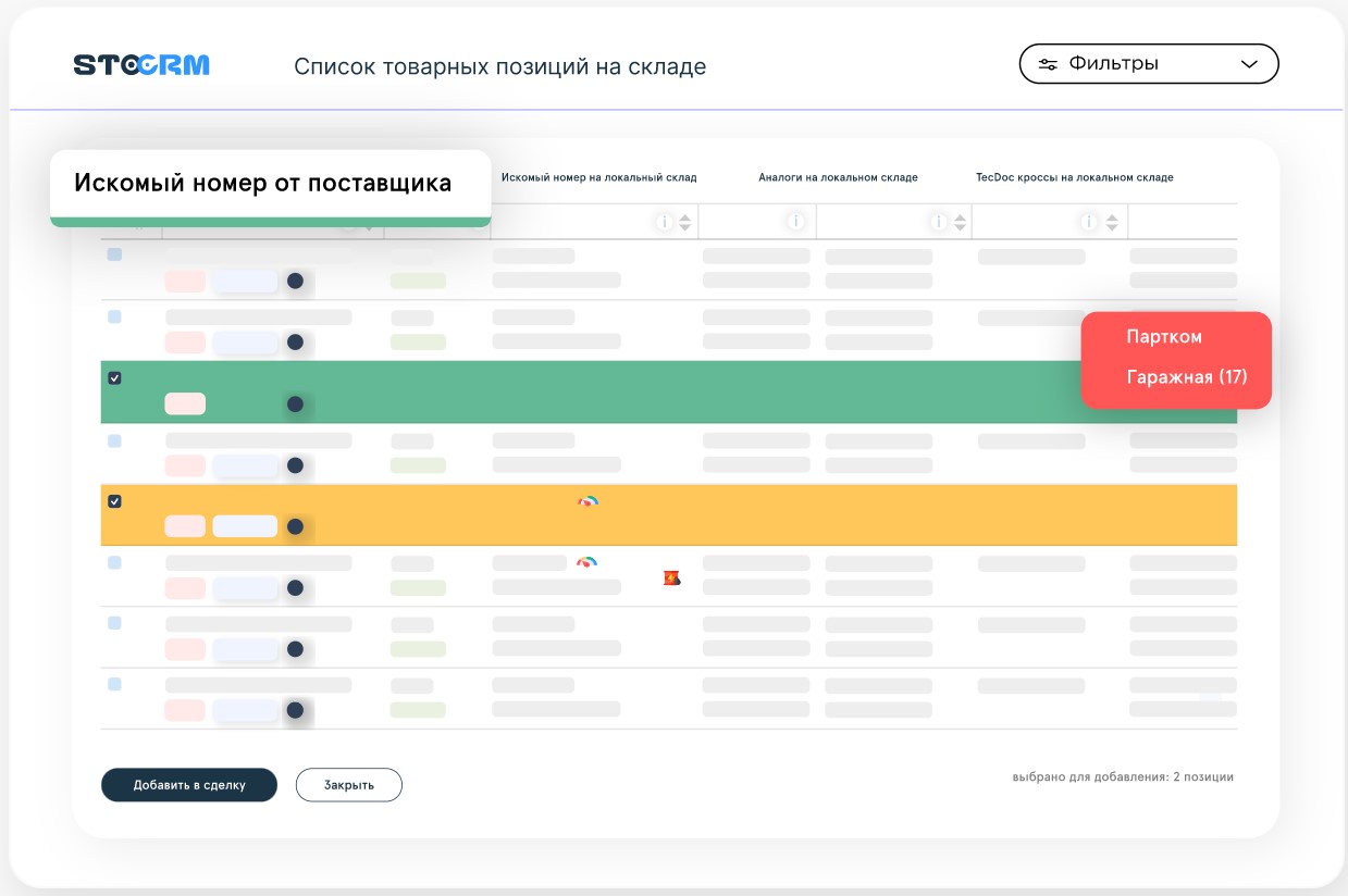 STOCRM характеристики