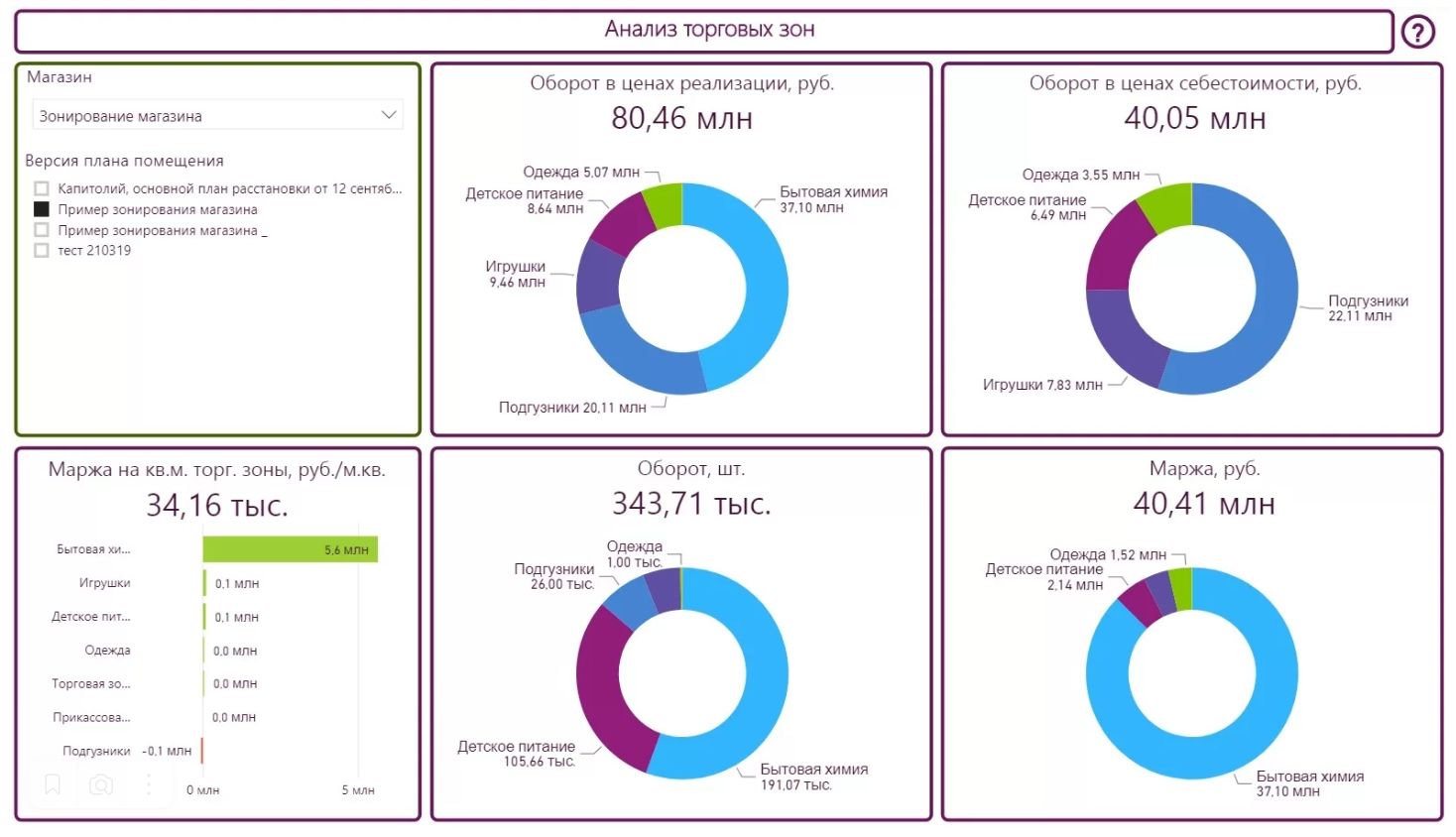 Lasmart SpacePlanner характеристики