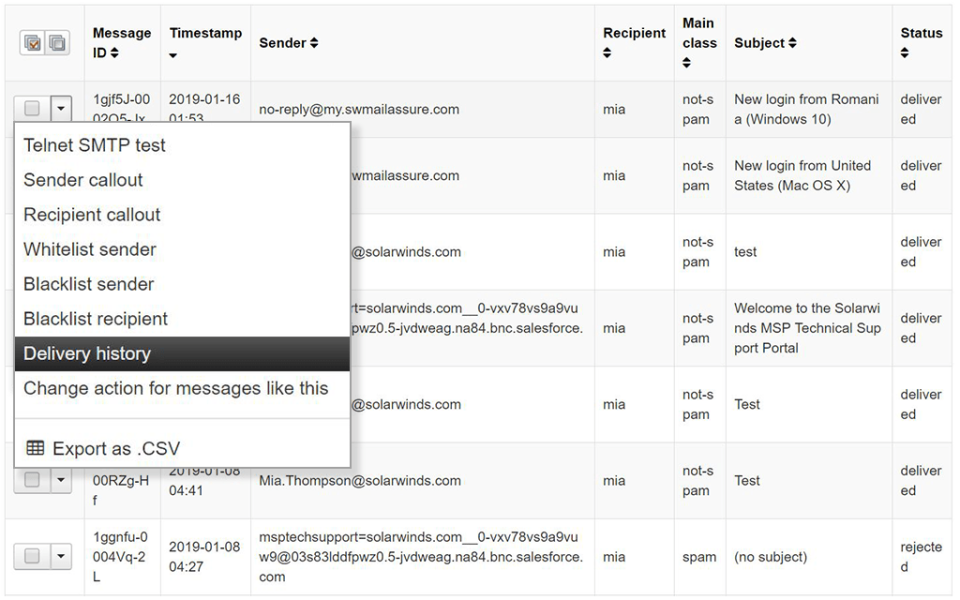 SolarWinds Mail Assure