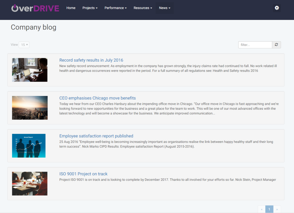 OverDRIVE подбор