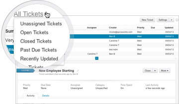 Spiceworks MSP характеристики