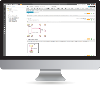 Scrum board характеристики