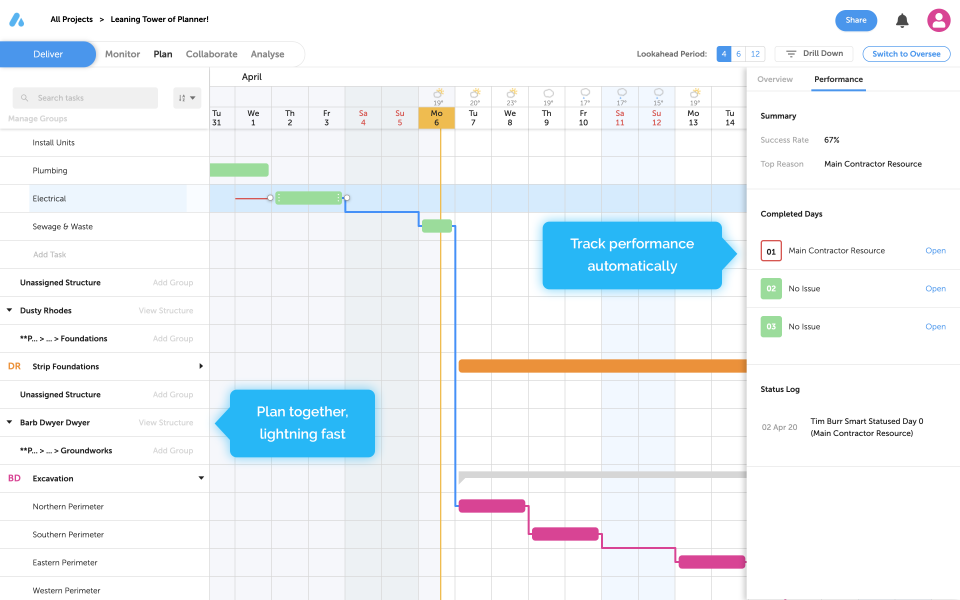 Planner ПО
