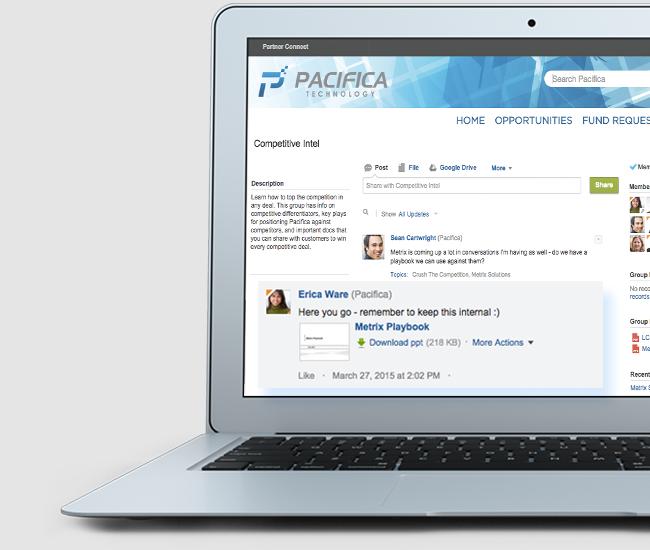 Salesforce Community Cloud сравнение