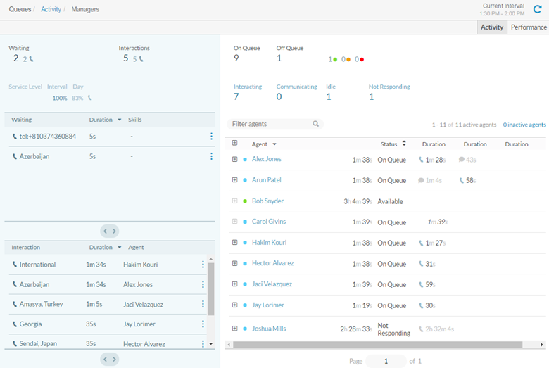 Genesys Cloud ПО