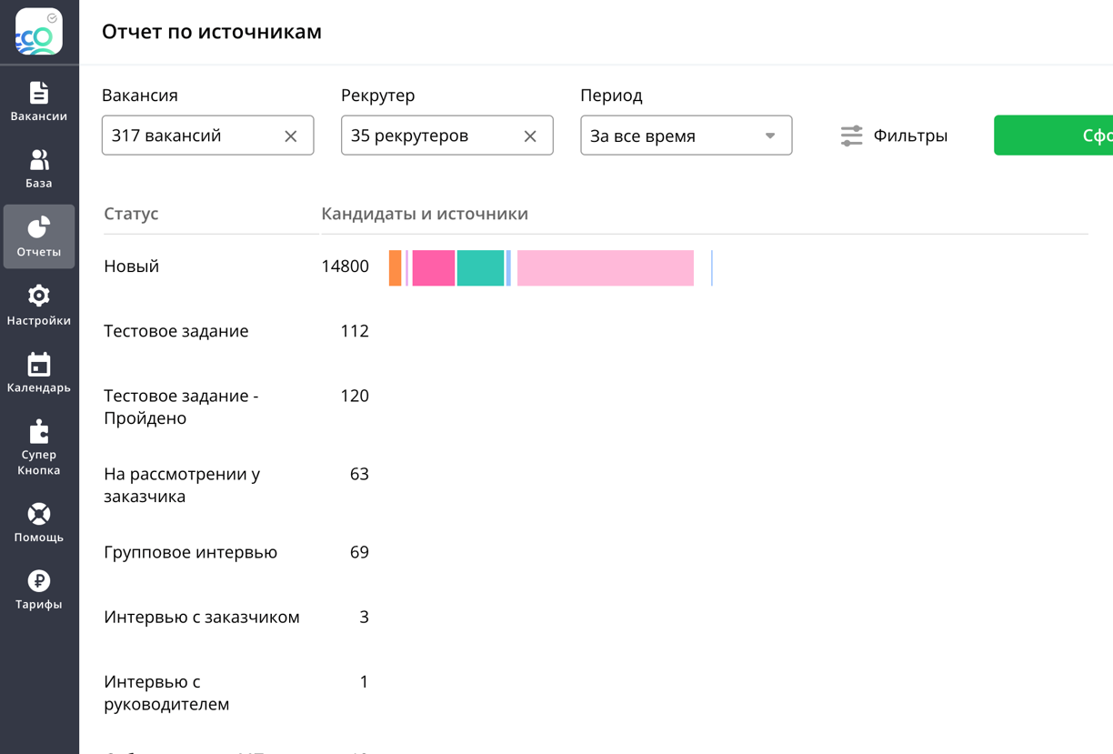 СберПодбор сравнение