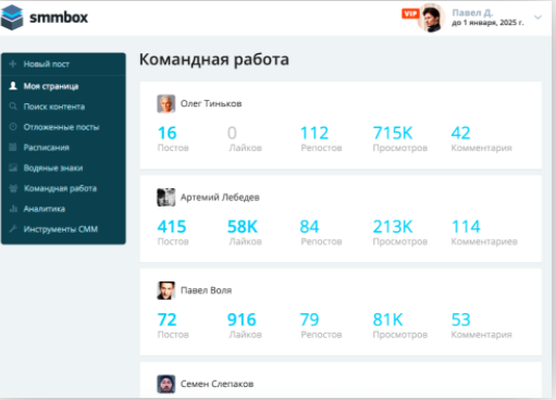 SmmBox характеристики