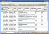 Work Order Management отзывы
