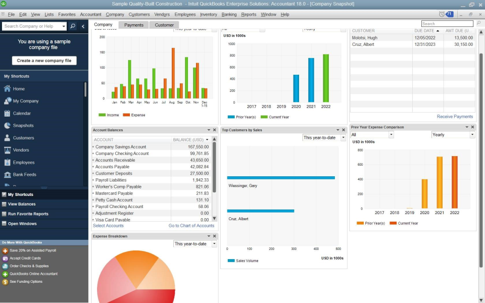 QuickBooks Enterprise характеристики