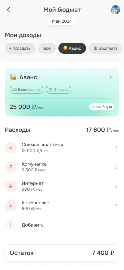 Monene сравнение