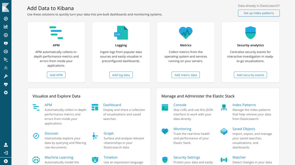 Elasticsearch характеристики