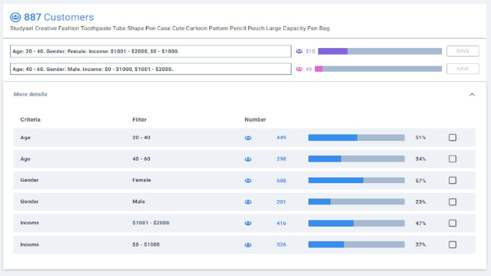 Customer Analytics отзывы
