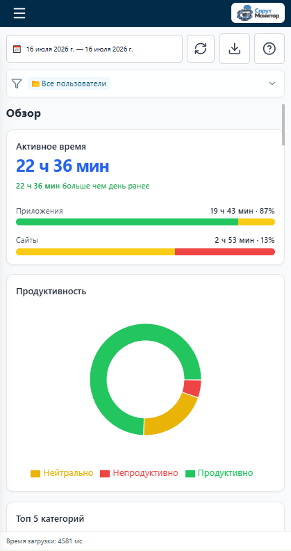 СпрутМонитор программа