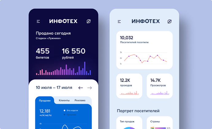 TicketNet