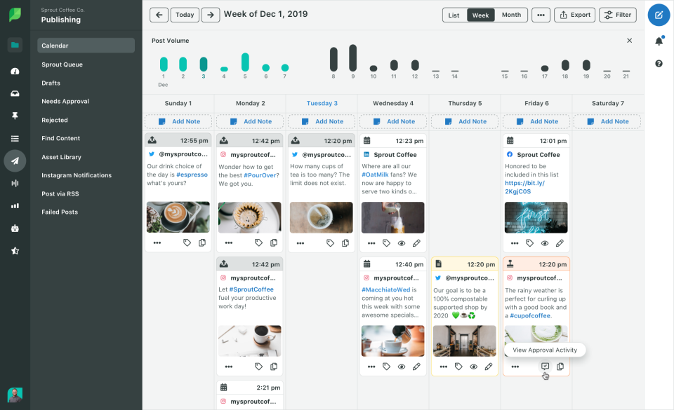 Sprout Social ПО