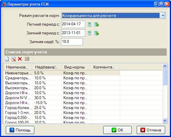 Контроль и учет автотранспорта характеристики