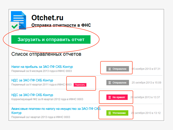 Отчет.ру отзывы