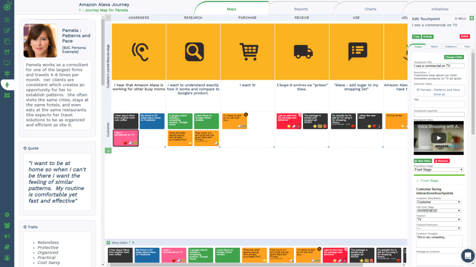 Touchpoint Dashboard отзывы