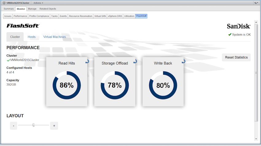 FlashSoft отзывы