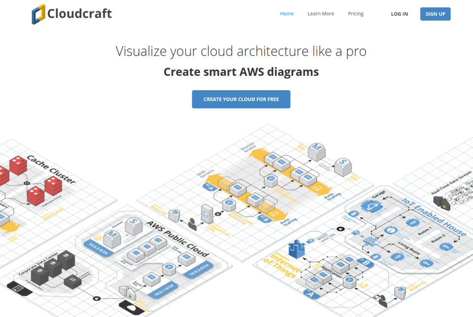 Cloudcraft отзывы