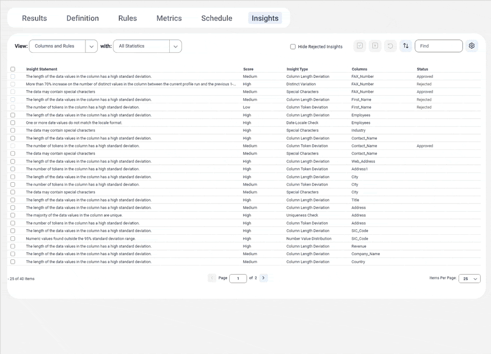 Informatica Data Quality программа