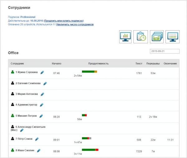 StaffCounter программа