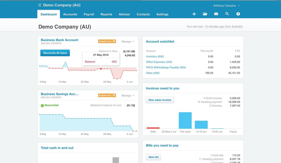 Xero подбор