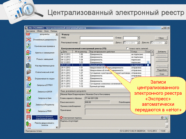 Экспресс характеристики