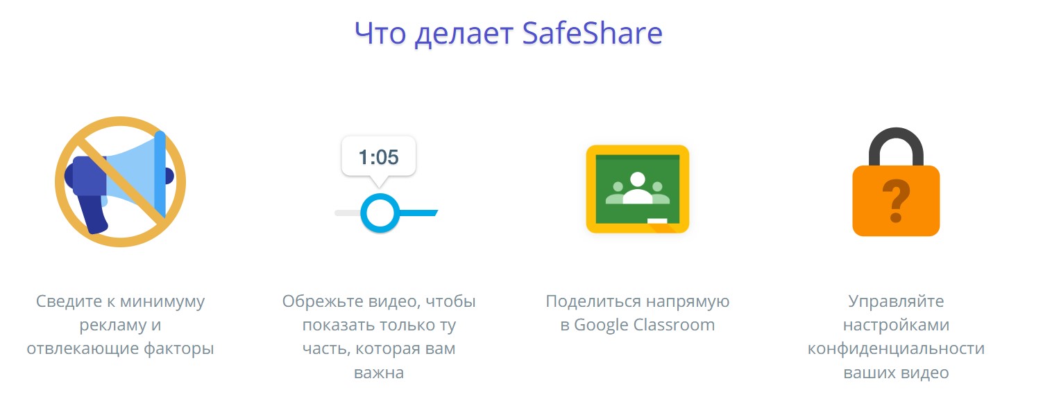 SafeShare.tv отзывы