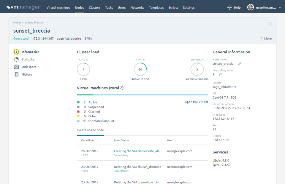 VMmanager характеристики