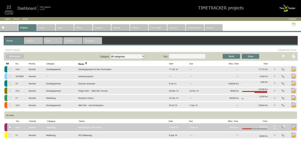 TIMETRACKER  характеристики